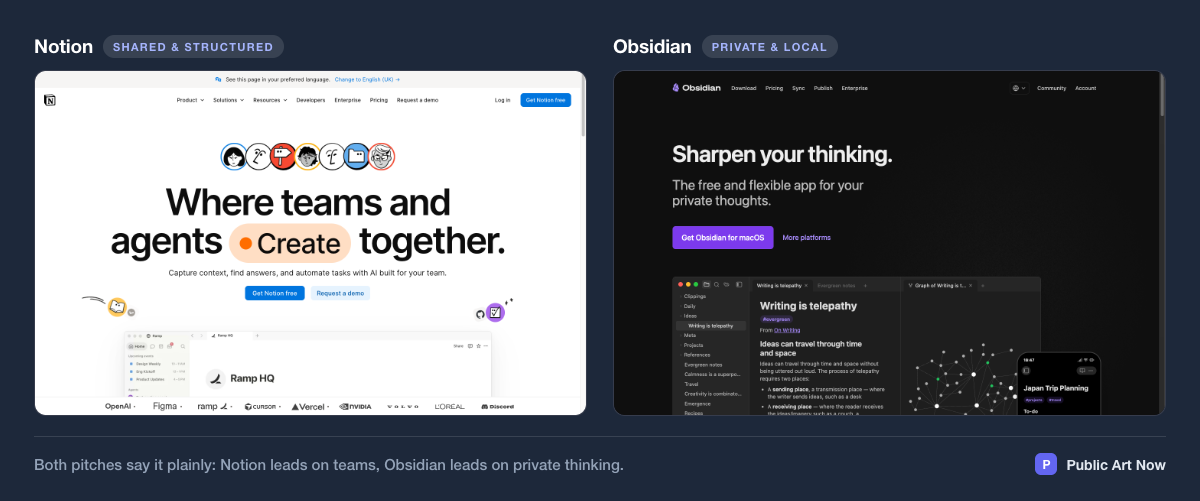 Notion and Obsidian home pages side by side, showing their different pitches